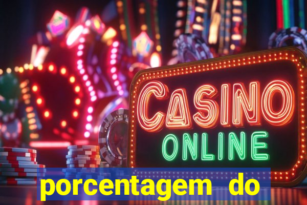 porcentagem do fortune rabbit
